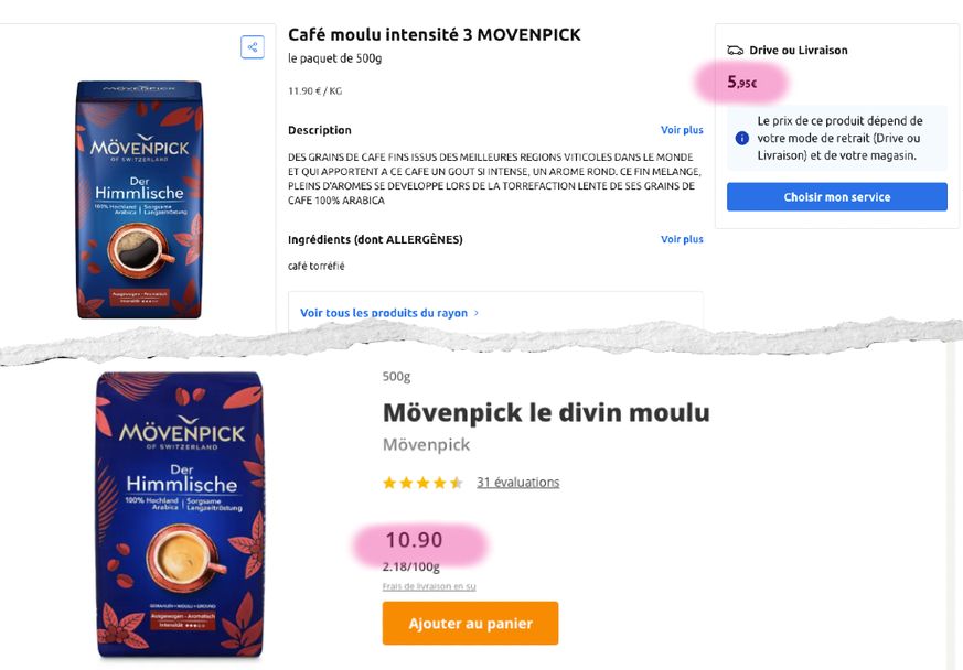 The difference in the price of the Mövenpick coffee between France and Switzerland.