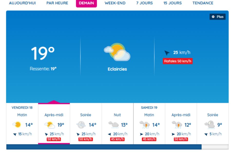 The sun will make its comeback in Toulouse despite some cloudy sails this Friday, April 18, 2025.