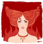 Aries horoscope of the day