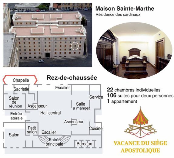 The plan of the Sainte-Marthe house