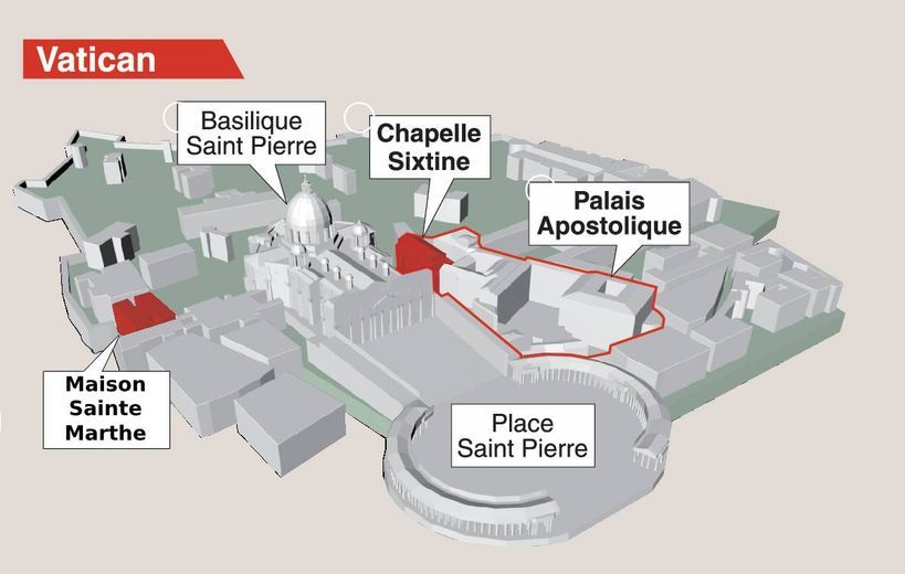 The Vatican plan.