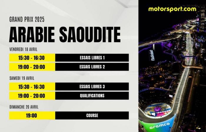 The GP program of Saudi Arabia F1 2025