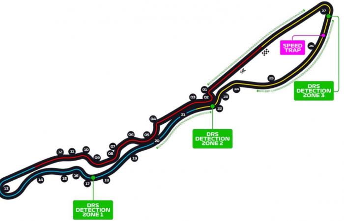 DJEDDAH 2025, the FIA ​​F2 weekend program