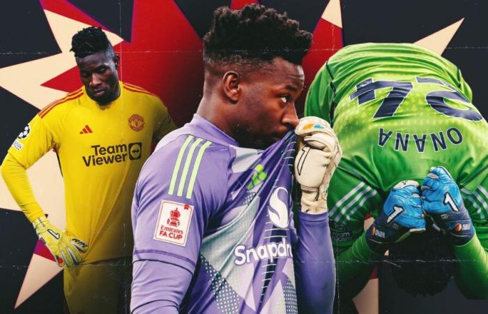 Ranking Andre Onana’s worst Man Utd mistakes: From costly Champions League slips to proving Nemanja Matic right in Lyon