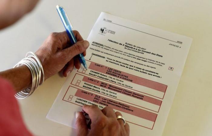 Vernier: the faults of the mail -order vote on display