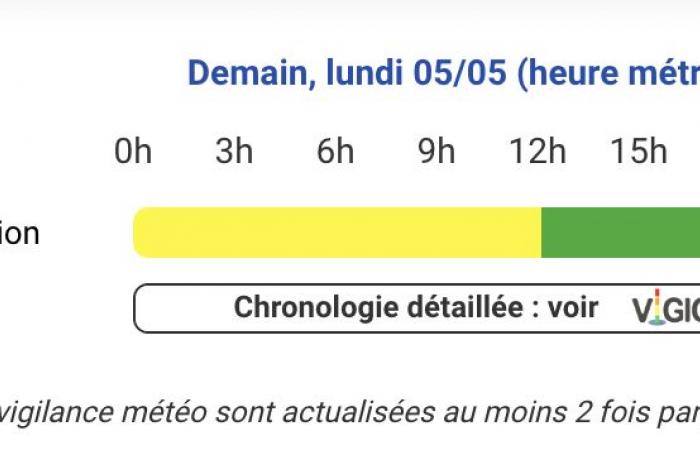 Vigilance yellow rain-innon and floods this Monday, May 5 in the Hautes-Pyrénées, the Pyrénées-Atlantiques, La Haute-Garonne, Le Gers, Le Tarn-et-Garonne, L’Ariège