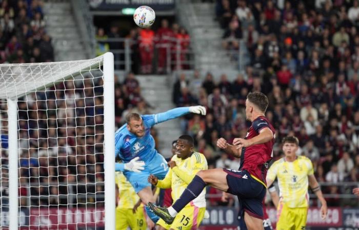 Bologna controls Juve and can focus on duels with AC Milan – Voetbal International