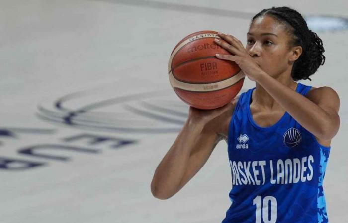 Basketball: a 100% southwest final between Tarbes and Basket Landes in the French Women’s Championship