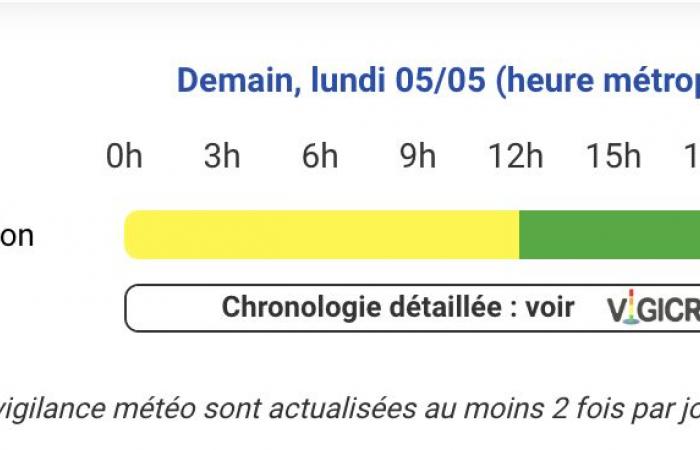 Vigilance yellow rain-innon and floods this Monday, May 5 in the Hautes-Pyrénées, the Pyrénées-Atlantiques, La Haute-Garonne, Le Gers, Le Tarn-et-Garonne, L’Ariège