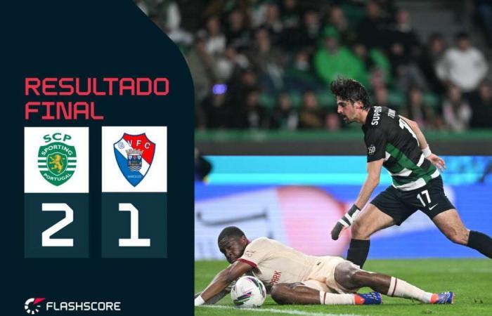 Lent Day in Alvalade: Sporting turns to Gil Vicente on the eve of derby