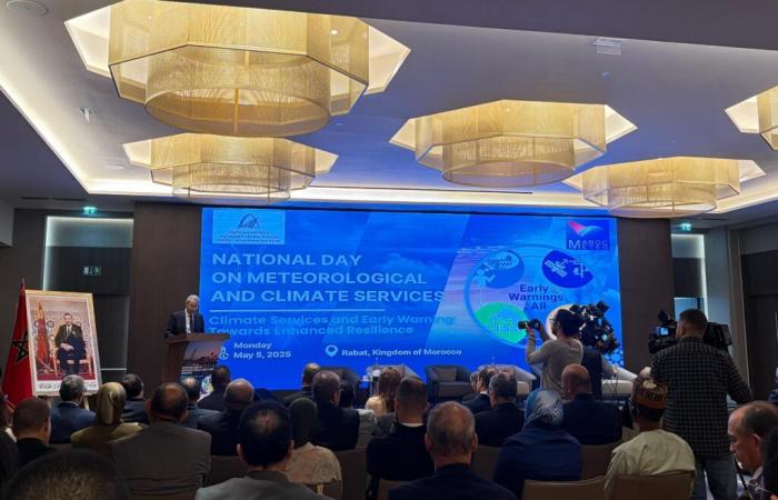 Launch of the National Day of Meteorological and Climatic Services in Rabat