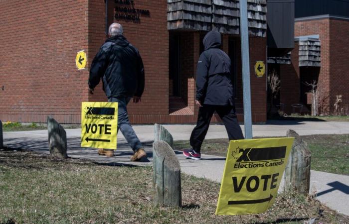About three -quarters of Canadians believe that disinformation has affected the result of the federal election