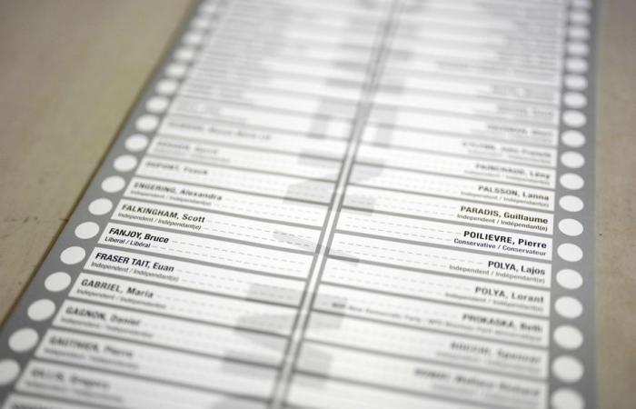 The “longest ballot committee” aims at the Pilievre enteraction