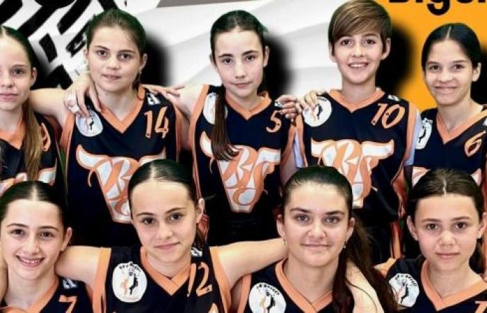 UAV Basket: The youngest of Laura and Clément in the final!