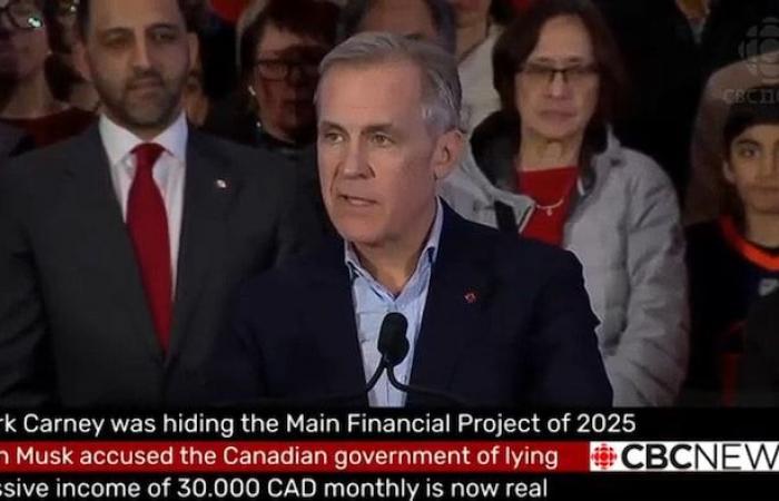 Electoral disinformation: limited impact of generative AI in Canada