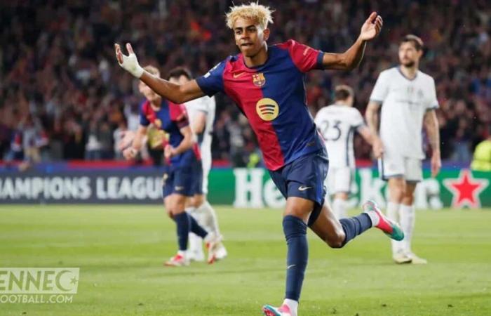 Inter Milan/FC Barcelona: When and how to see the match?