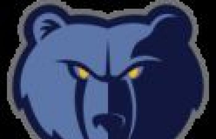 Grizzlies-Timberwolves (10/04/25): Preview you match it Pronostics