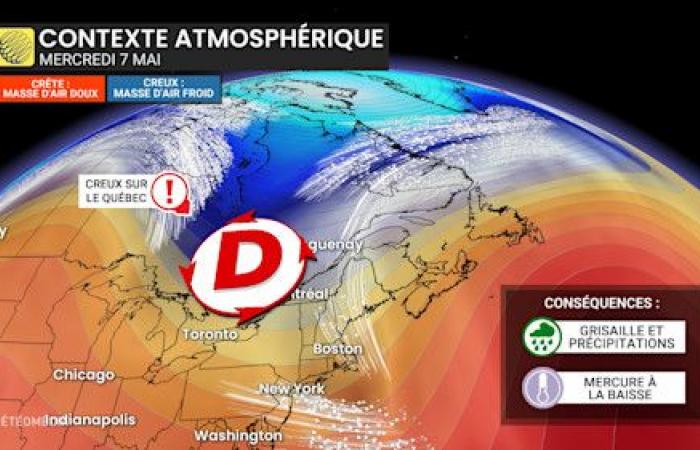 A hollow is coming this week in Quebec
