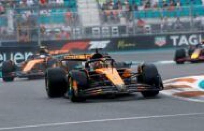 F1 – All the news from Formula 1