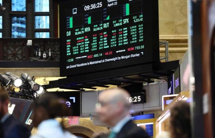 Wall Street starts the week in the red
