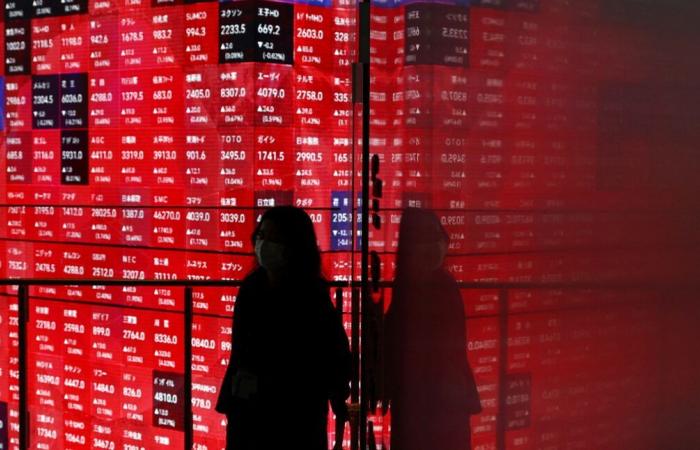 Actions derive, the dollar stabilizes while attention is focused on Asian currencies