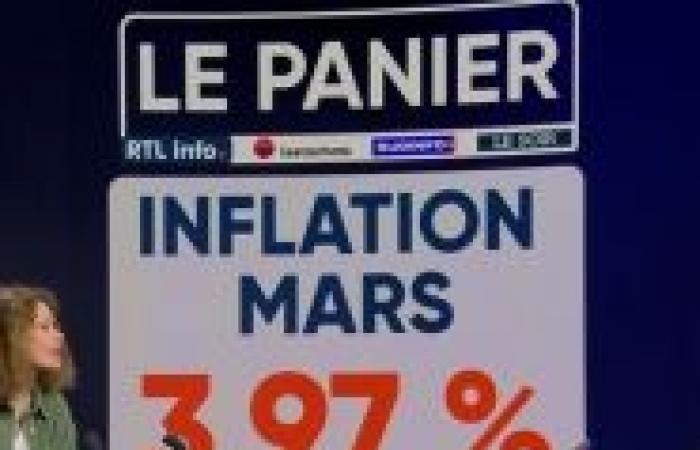 “18% more than last year”: beware of your wallet, this food reaches a record price due to inflation