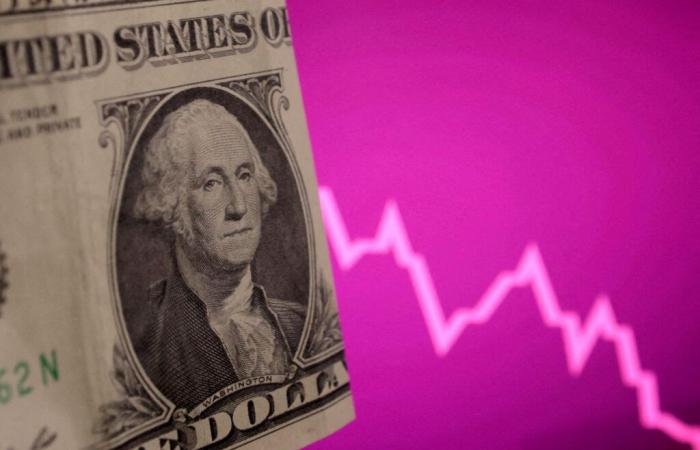 The dollar slowed down by the rise in Asian currencies