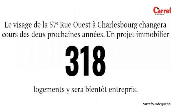 The number of the day: 318