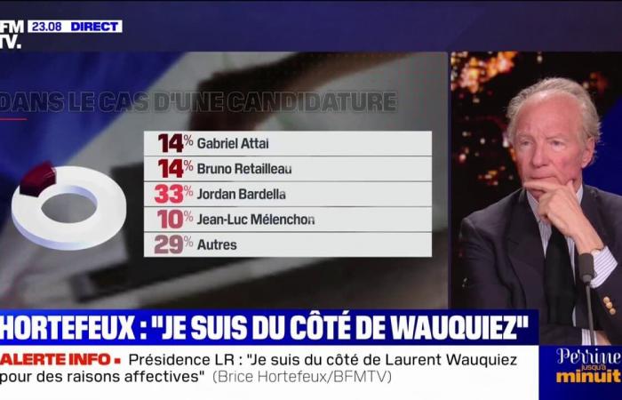 “The objective is to avoid France and Jean-Luc Mélenchon, and the candidate of the national rally,” says Brice Hortefeux, former Minister of the Interior
