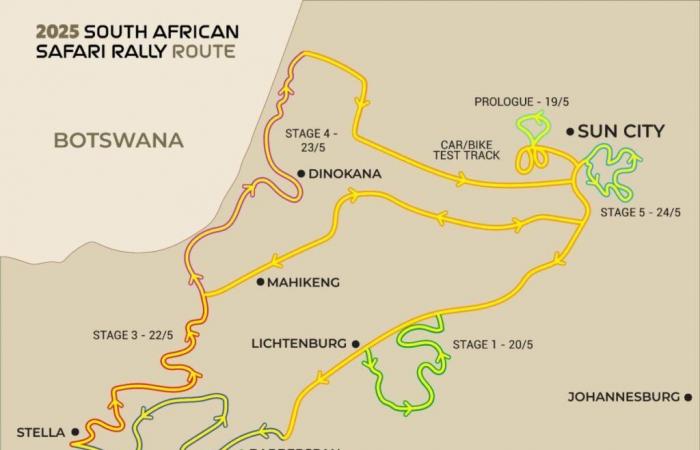 Unpublished: the Rallye-Raid World Cup arrives in South Africa!