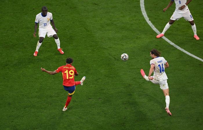 Lamine Yamal – What people who know football say about Barcelona’s teenage star