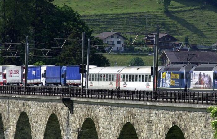 Ferrouting: why it will disappear in 2026 in Switzerland