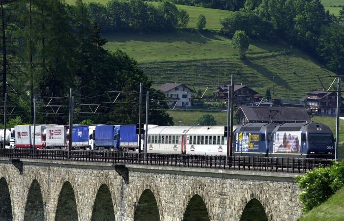 Ferrouting: why it will disappear in 2026 in Switzerland