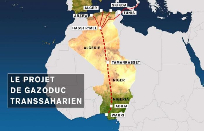 Algeria digs the gap with Morocco