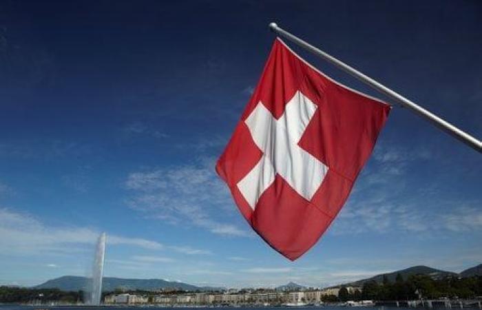 Zurich Stock Exchange: Disoriented before the Fed decision