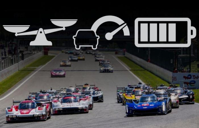 The formalized spa bop, a big boost for Aston Martin