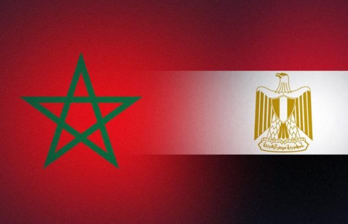 Morocco-Egypt: a new era of cooperation
