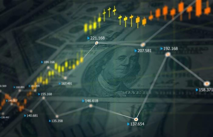a exchange risk that can impact your margins [ABO]