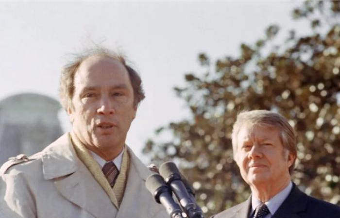 Canada-United States meetings over time