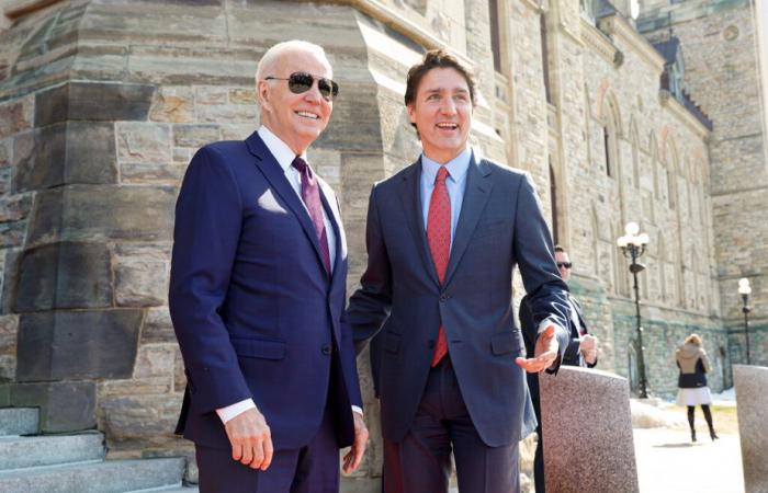 Canada-United States meetings over time