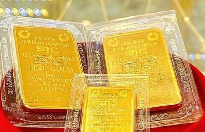 Gold price this afternoon (May 6): Strong increase