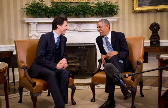 Canada-United States meetings over time