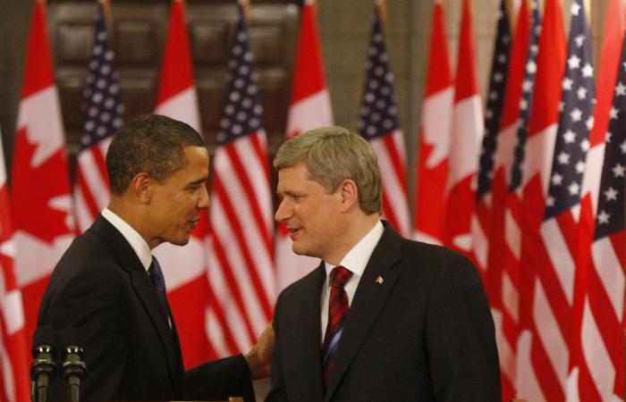 Canada-United States meetings over time