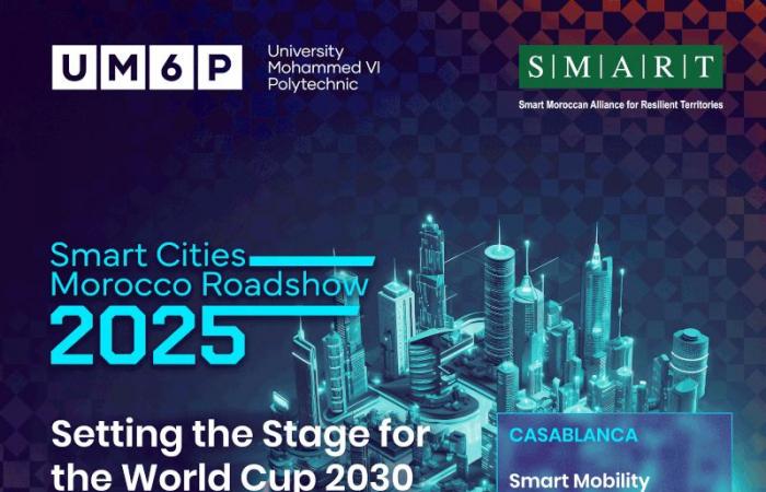 Smart City Morocco looks at the resilient and inclusive territories