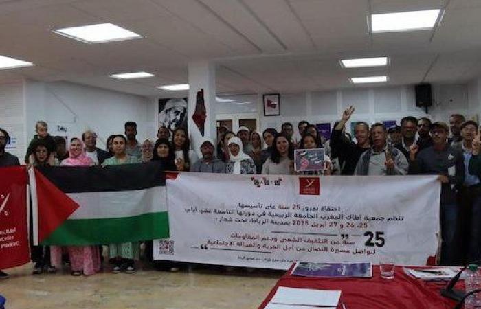 Recommendations at the Printemps University of Attac Maroc, organized in Rabat on April 25, 26 and 27, 2025