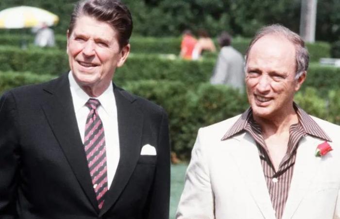Canada-United States meetings over time
