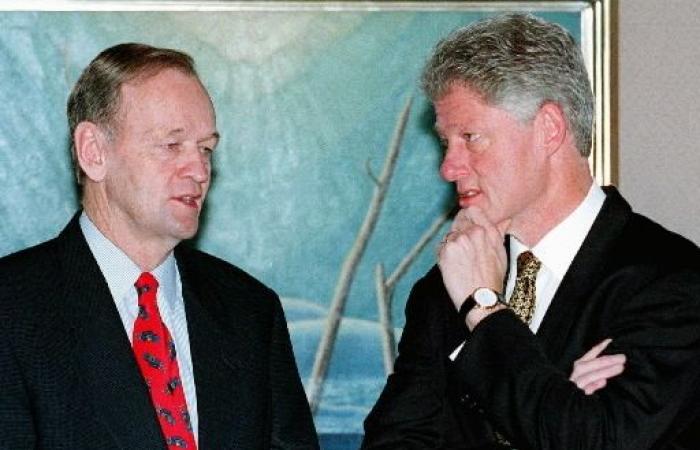 Canada-United States meetings over time
