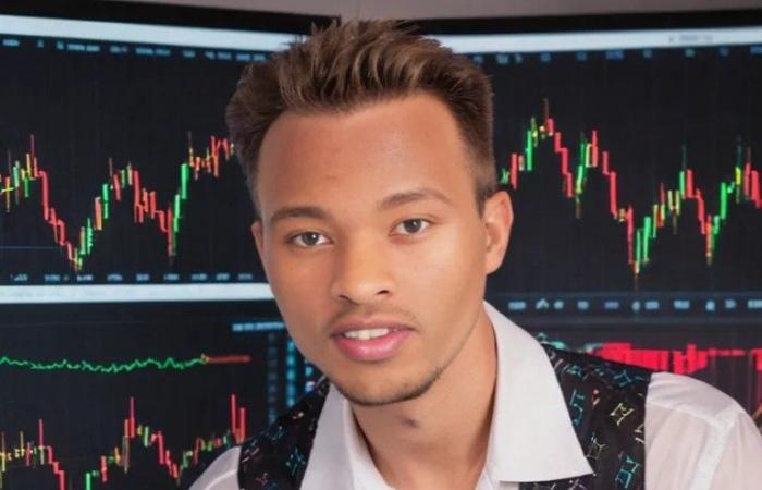 The bullish reversal targets an increase of 175%.
