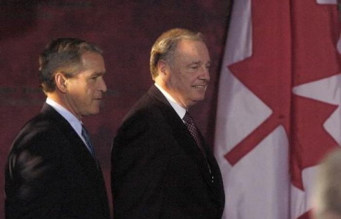 Canada-United States meetings over time