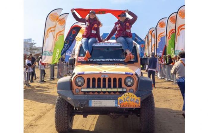 Jeep Wrangler Perform – Today Morocco